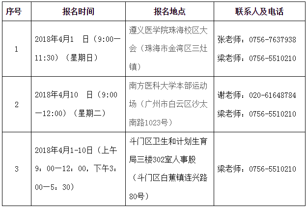截止2018昆山各镇人口_表情 22个镇区新房均价破万元 中山房价下跌了吗 数据(2)