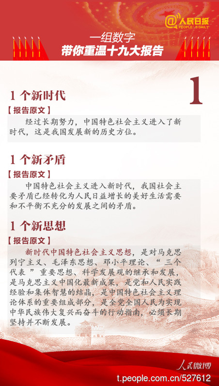 2019年广东公务员考试时政：一组数字，带你重温十九大报告