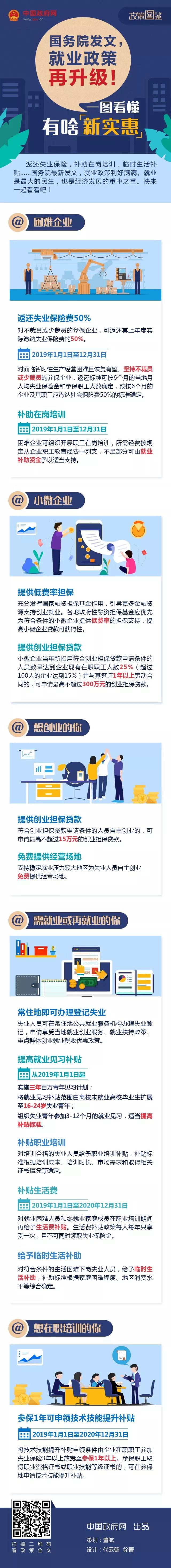 2019年广东公务员考试时政：就业政策再升级！一图看懂有啥“新实惠”