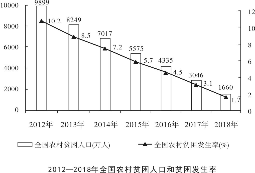 2019东莞人口减少_...行、广州银行、东莞银行等)将近8万余人,招录数量庞大,招