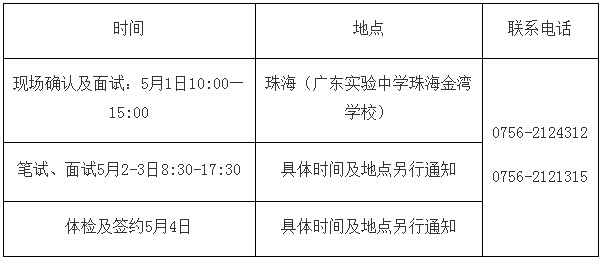 2019珠海人口_2019广东珠海市斗门区妇幼保健院招聘合同制临聘人员19人公告 第